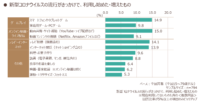 %{parent_name}